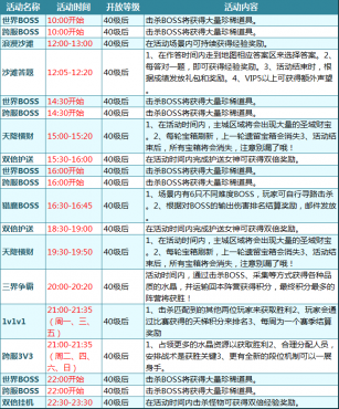 《御剑萌仙传》活动系统介绍