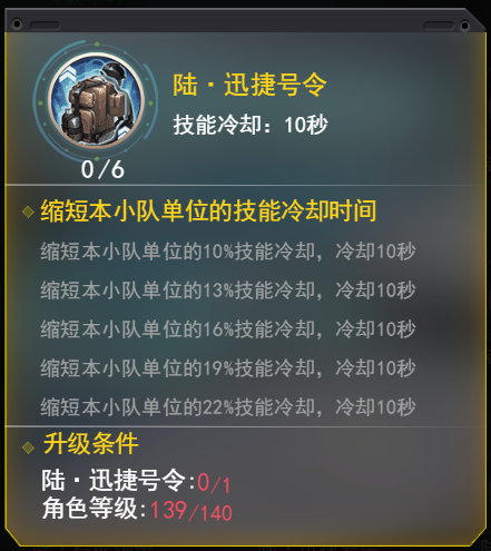 《红警二战》新手全攻略之科技篇