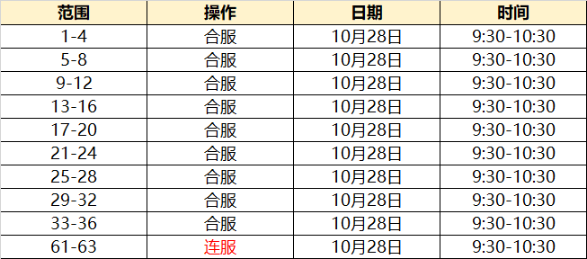 《笑傲江湖》10月28日合服公告