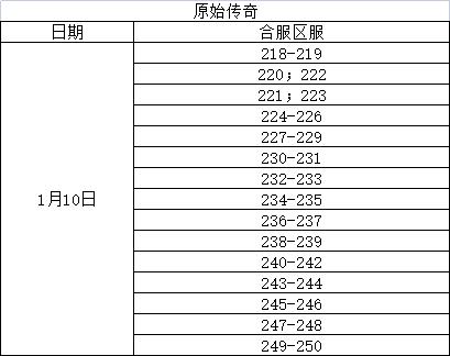 《原始传奇》1月10日合服公告