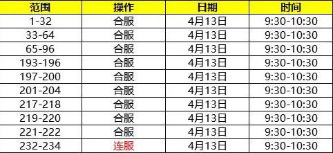 《笑傲江湖》4月13日合服公告