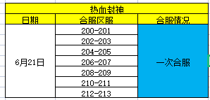 《热血封神》6月21日合区公告