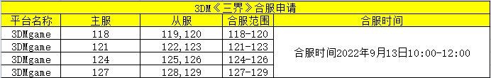 《三界》9月13日合服公告