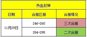 《热血封神》11月29日合区公告