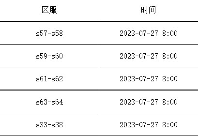 《冰火启示录》7月27日合服公告