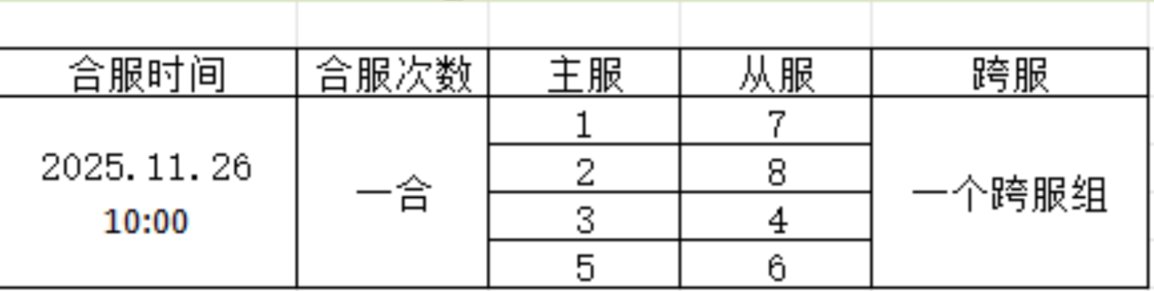 《仙魔劫》11月26日合服公告
