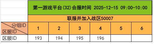 《千军纵横》12月15日合服公告