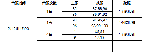 《仙魔劫》2月26日合服公告