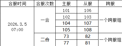 《仙魔劫》3月5日合服公告