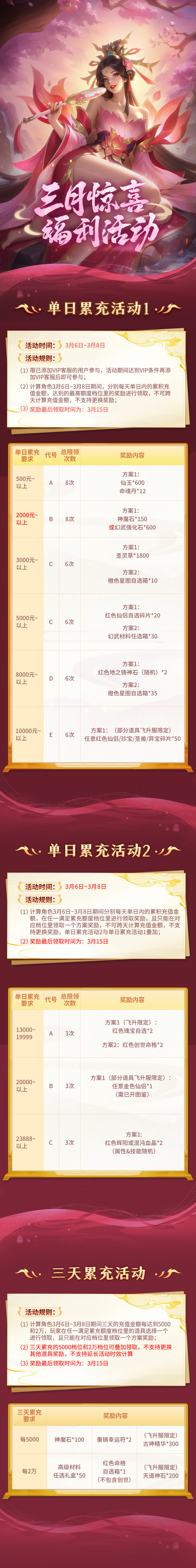 山海经异兽录3.6-3.8新一轮的线下活动