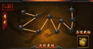 《逐日战神》历练系统攻略